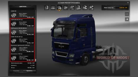 El motor para MAN truck para Euro Truck Simulator 2