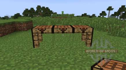 Noted Items [1.7.2] para Minecraft