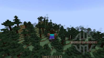 Animated Player [1.7.10] para Minecraft