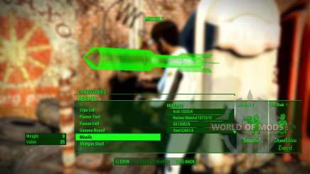 La elaboración de municiones para Fallout 4