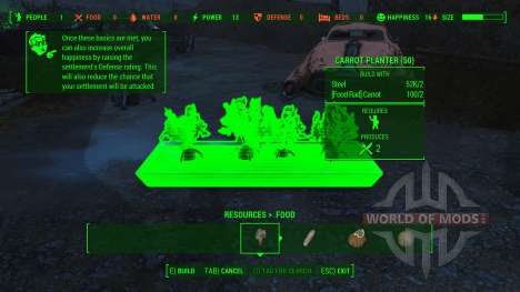 Working Food Planters para Fallout 4