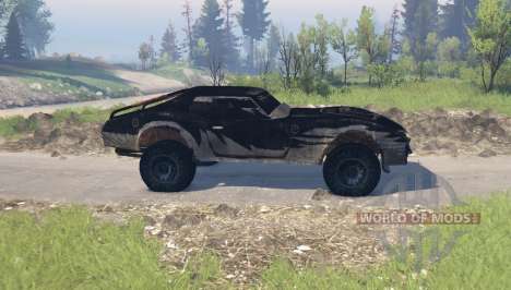 Ferneis Mad Max para Spin Tires
