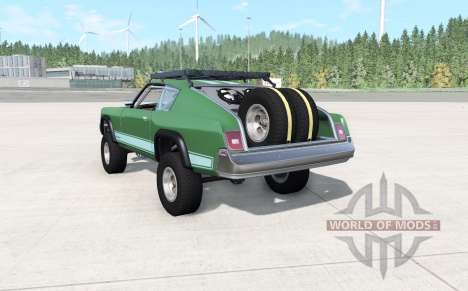 Gavril Barstow off-road para BeamNG Drive