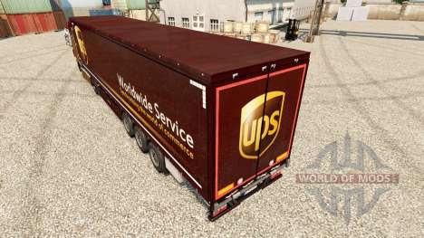 Servicio de paquetería de Skin United para Euro Truck Simulator 2
