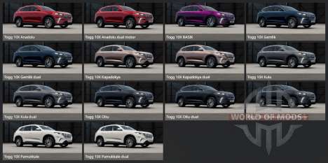 Togg T10X 2023 para BeamNG Drive